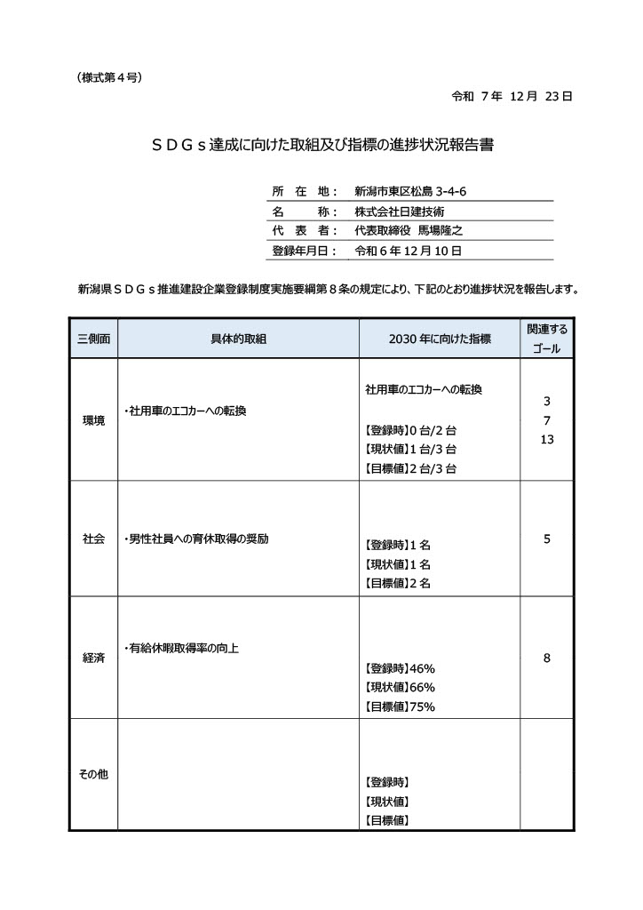 新潟県SDGs登録証